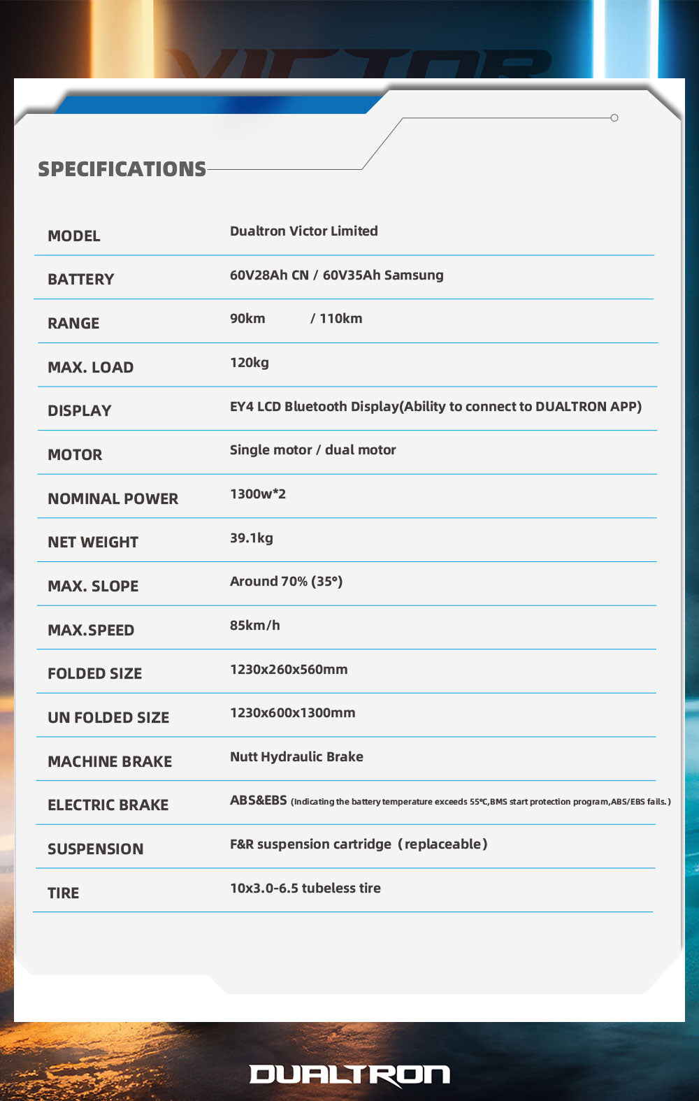 Dualtron Victor Limited 60V 35AH - New Launch