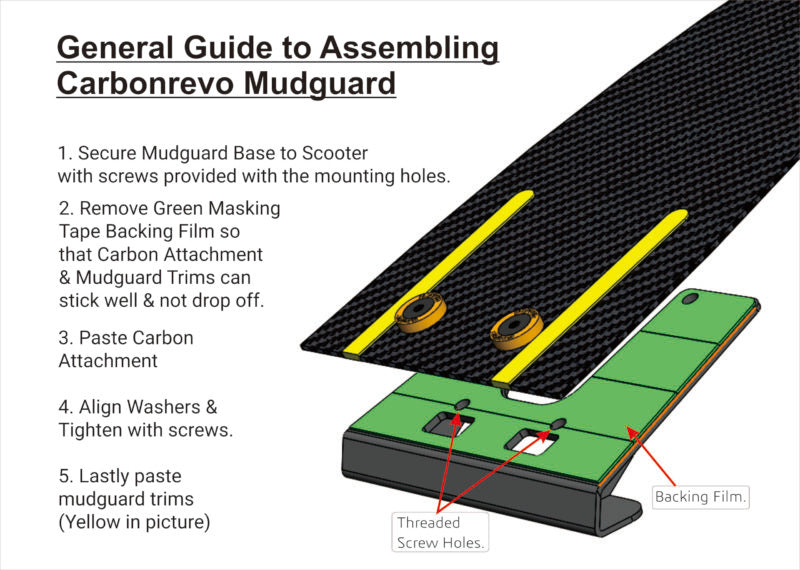 Rear Mudguard – LED Liner Upgrade ( Mudguard Base Not Included )